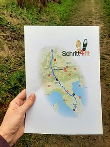 The directions of the Challenge