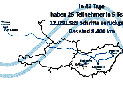 Die Ergebnisse der Schritt4Fit Challenge